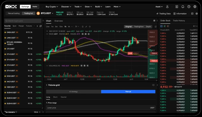OKX App Smart Future